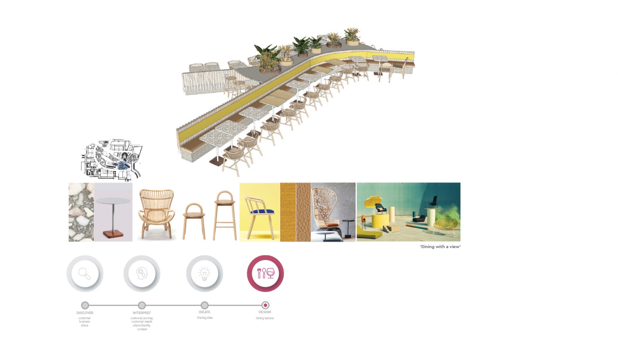 slide template – Karrinyup dining terrace28
